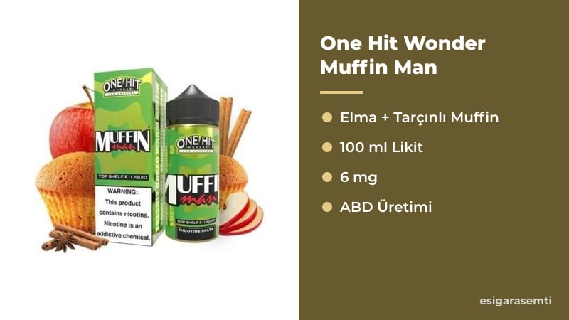 One Hit Wonder Muffin Man özellikleri