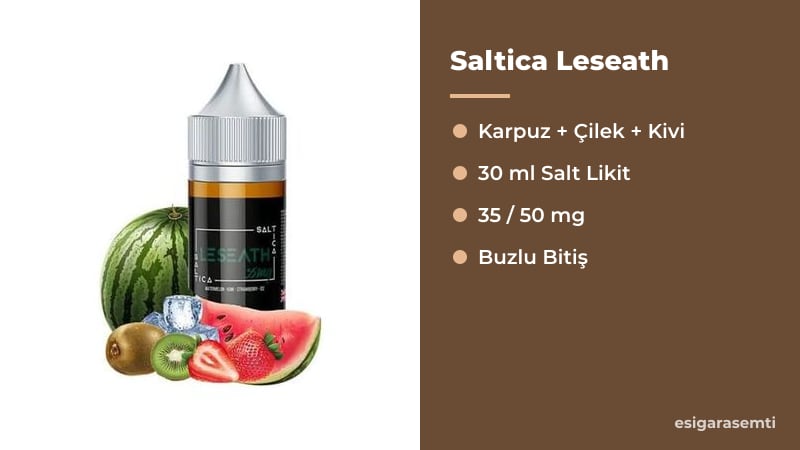 Saltica Leseath özellikleri