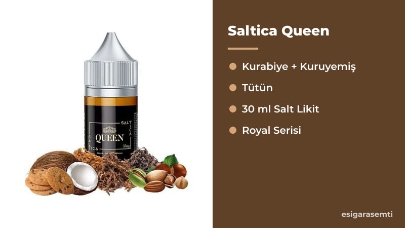 Saltica Queen özellikleri
