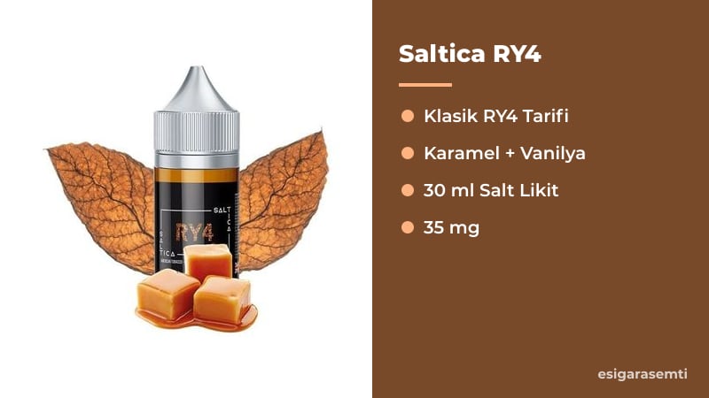 Saltica RY4 özellikleri