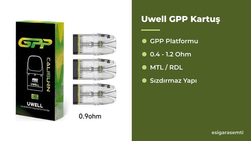 Uwell GPP Kartuş özellikleri