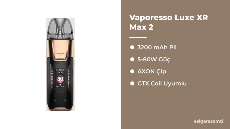 Vaporesso Luxe XR Max 2 özellikleri